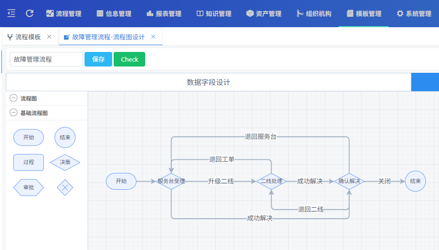 闪扬ITSM流程引擎 闪扬ITSM流程引擎